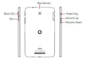 Vodafone Smart Tab 4G Phone Layout - Back