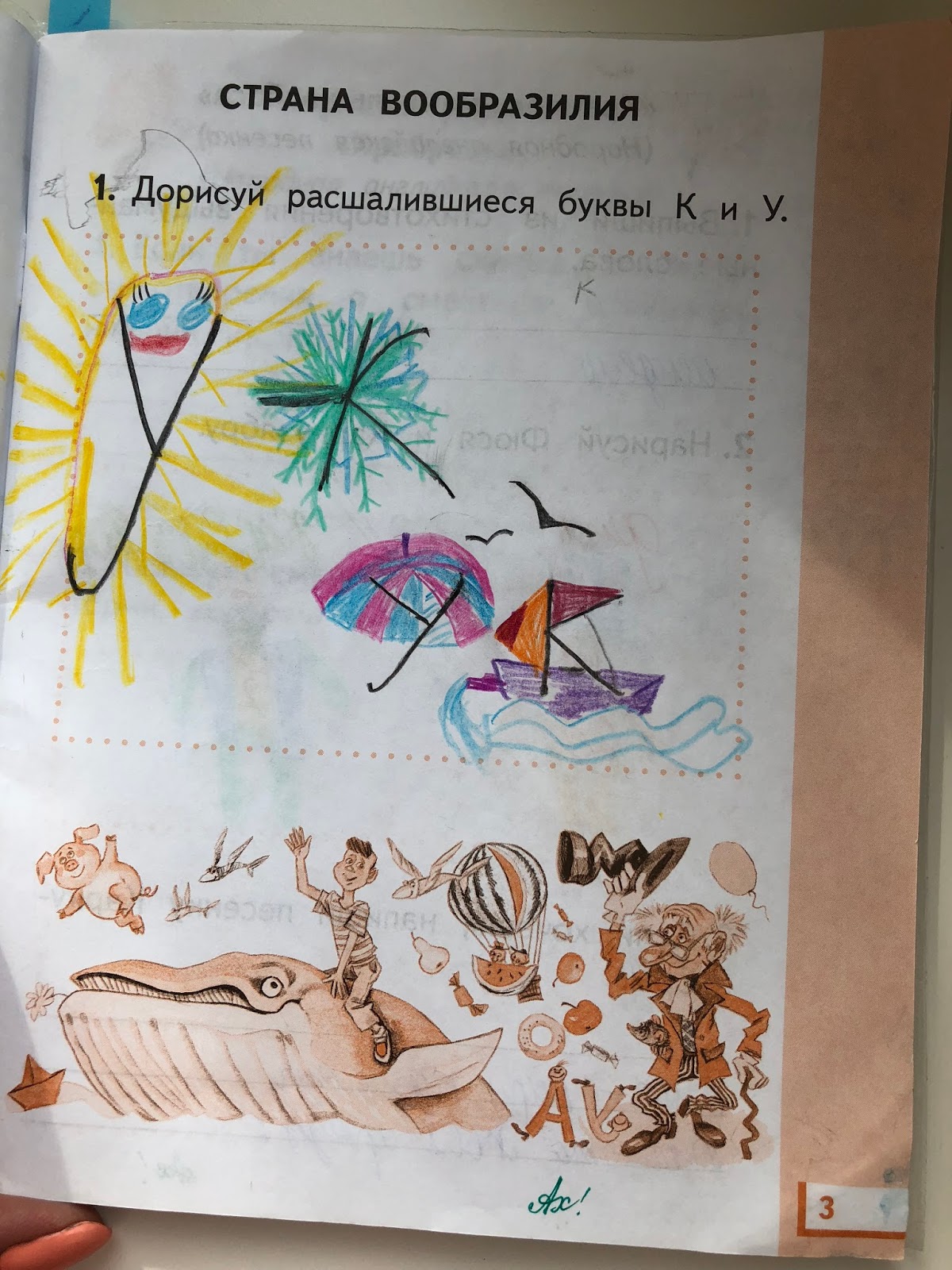 Карта страны Вообразилии