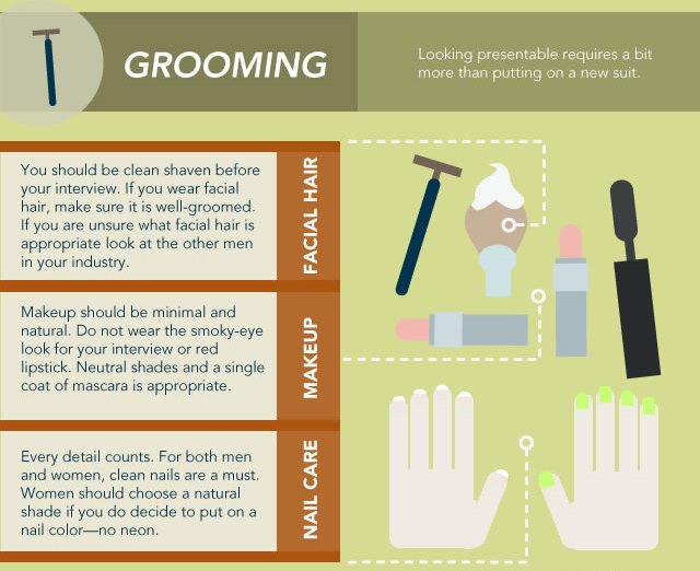 Dressing for Success Personal Grooming is Important!