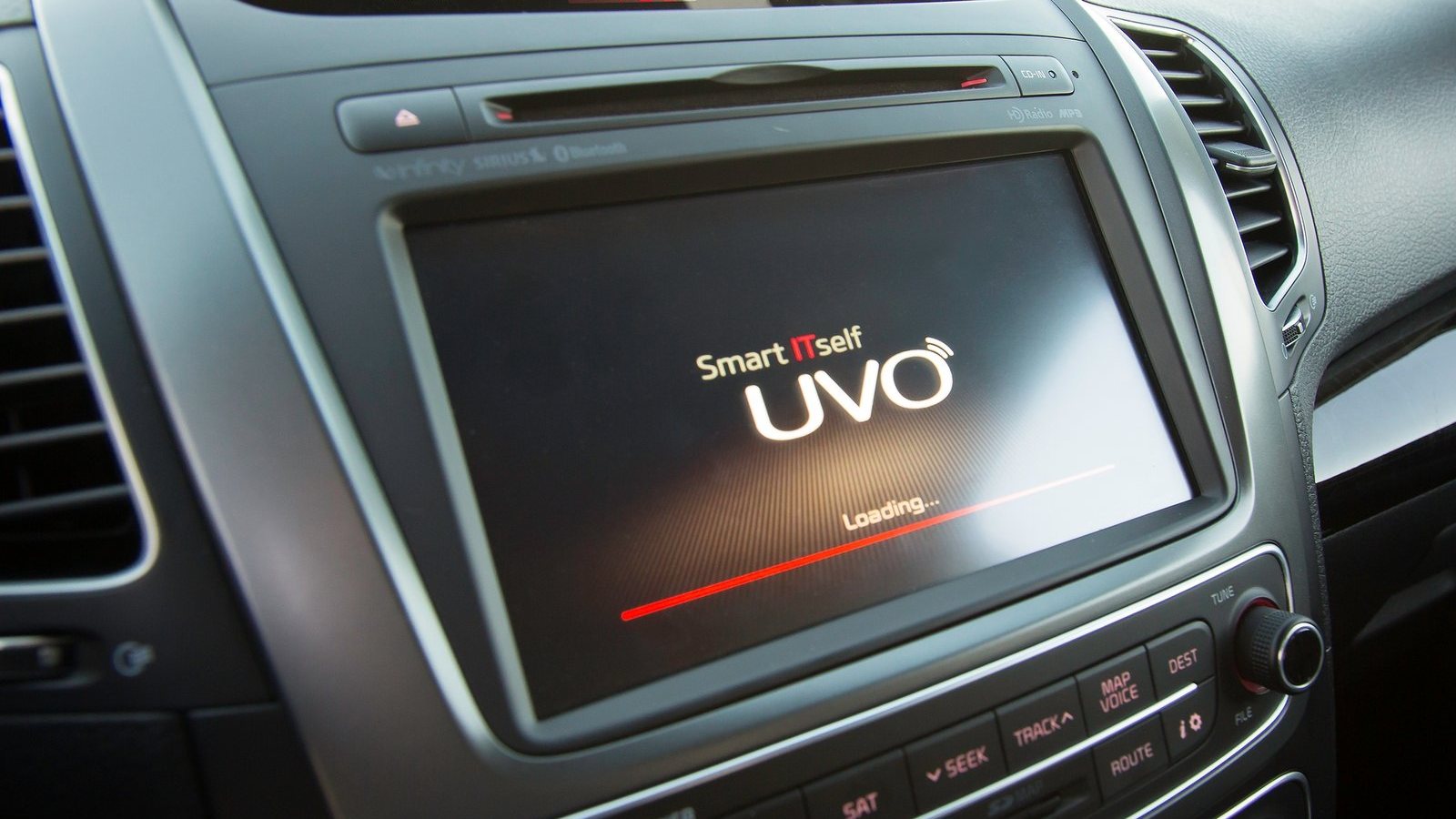 Kia Sorento SX Limited