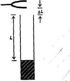 Pembahasan Soal Sbmptn 2014 Isofisika
