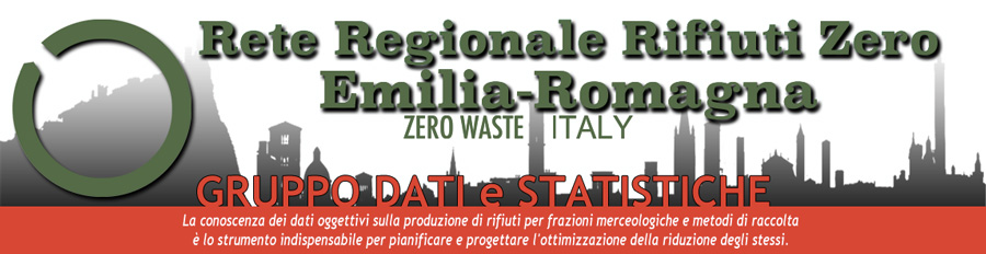 Rete Rifiuti Zero Emilia Romagna Gruppo Dati