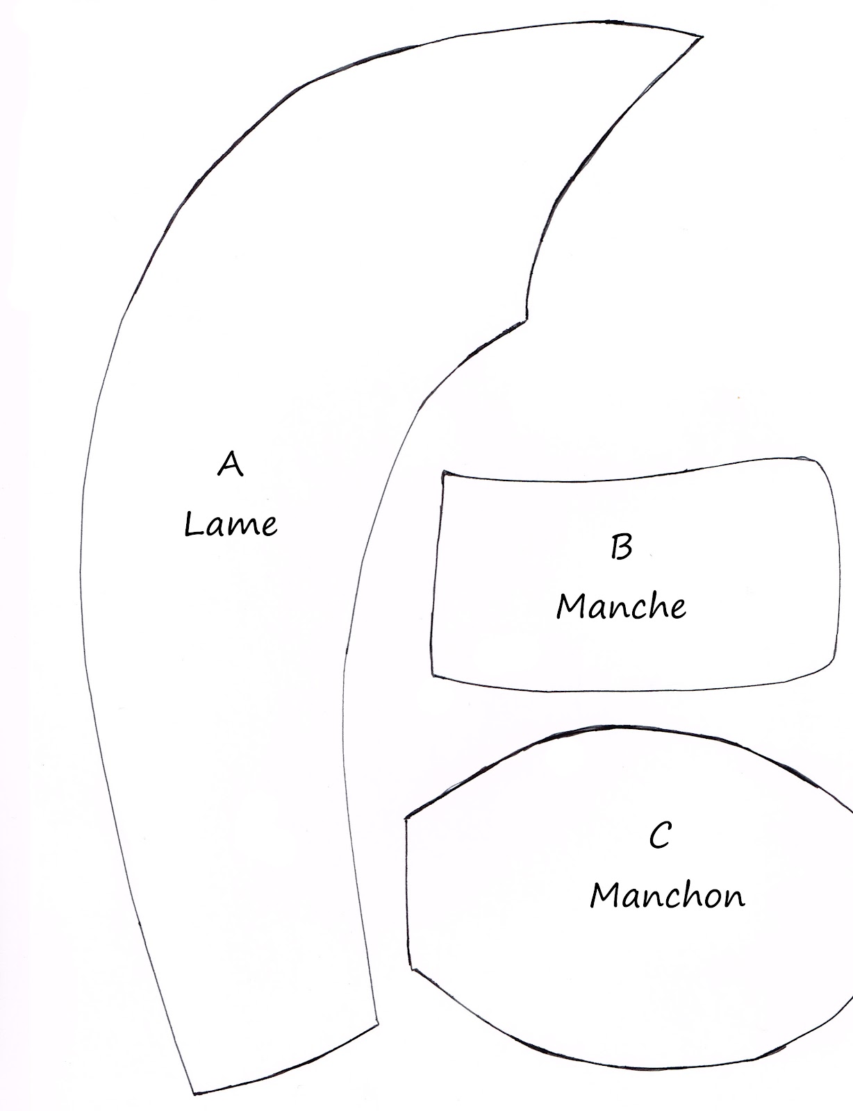 Patron couture cache yeux