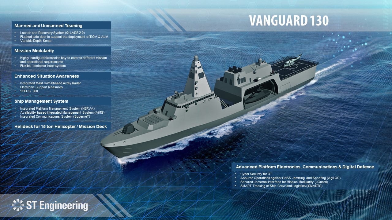 Full Frame MultiRole Combat Vessel Singapore's Next Generation Surface Combatant