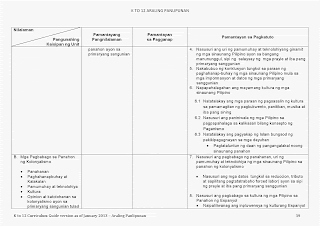 araling panlipunan curriculum guide