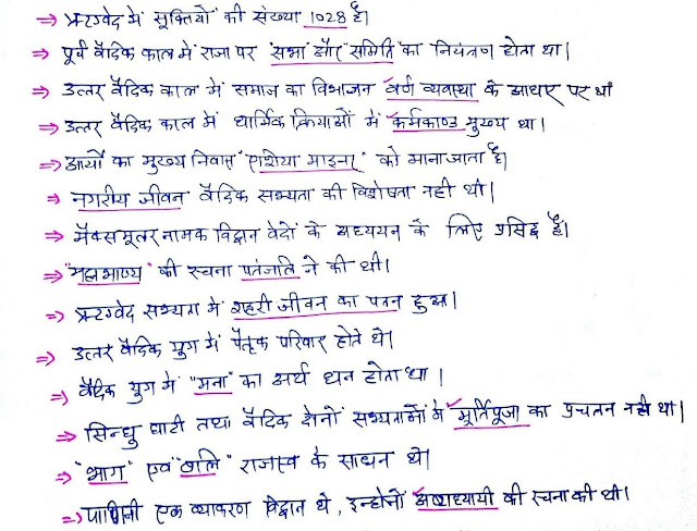 Indian History Timeline Chart Pdf In Hindi