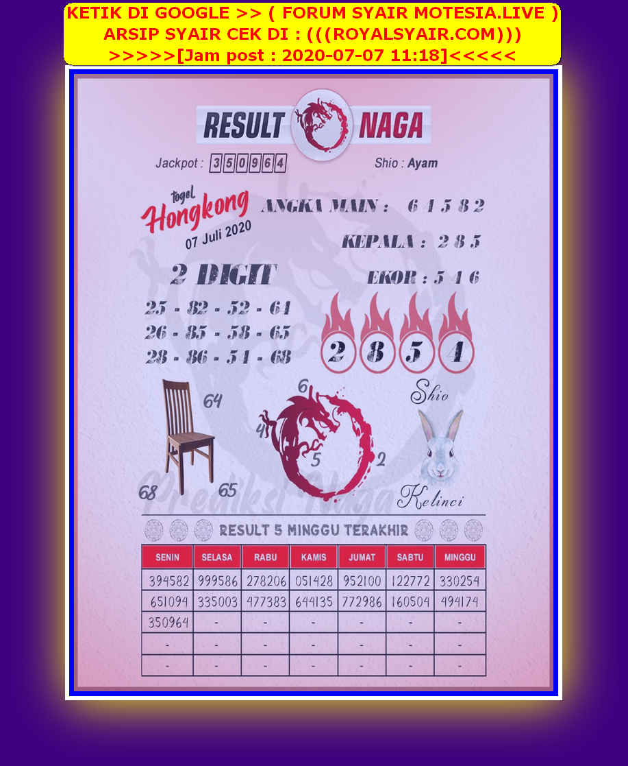 1 New Message Kode Syair Hongkong 7 Juli 2020 Forum Syair Togel Hongkong Singapura Sydney