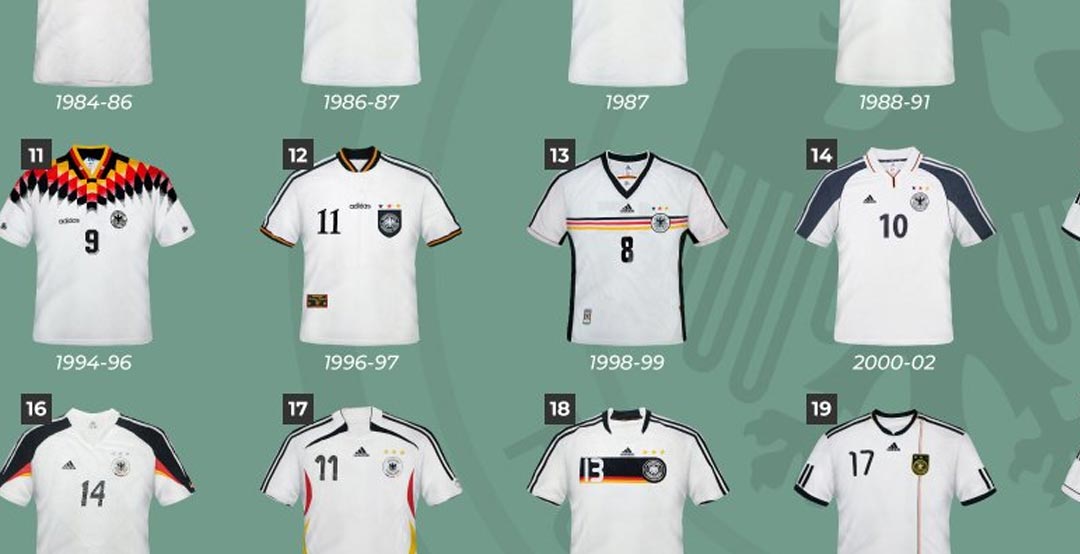 cheap german football shirts