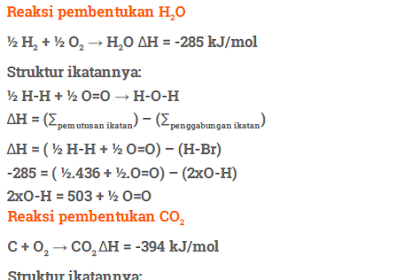 Kunci Jawaban Buku Paket Kimia Kelas 10 Kurikulum 2013 Erlangga