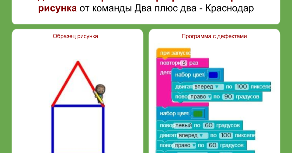 Код для задания 2. Код для задания 2