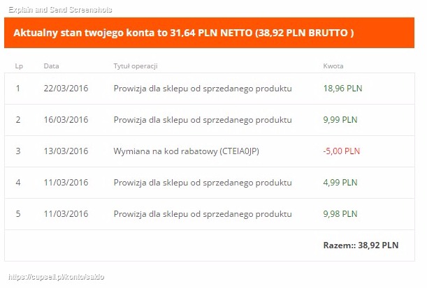 Forex czy da sie na tym zarobic