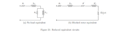 A "MEDIA TO GET" ALL DATAS IN ELECTRICAL SCIENCE...!!: No load and
