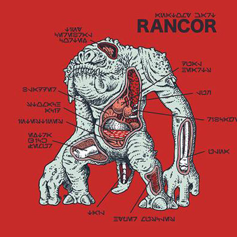 Today's T:今日の「スター・ウォーズ」のランコアの解剖図 Tシャツ