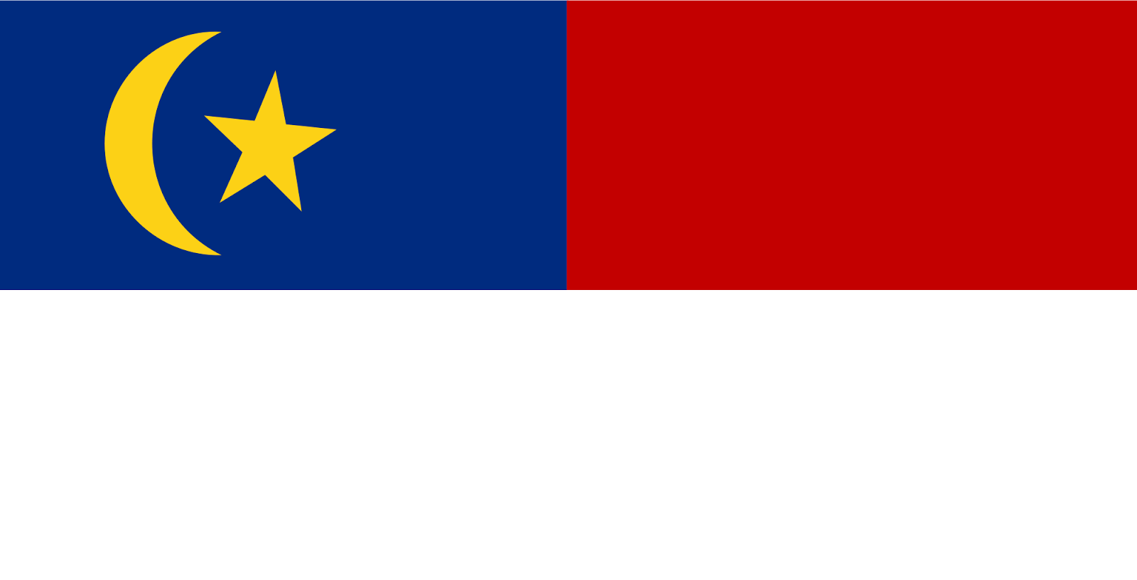 MELAKA DIHATIKU: Bendera dan Jata Negeri Melaka