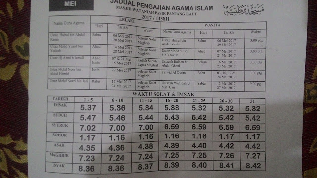 JOM Ngaji Wahai Warga Manjung...!!: Waktu Solat Bagi Kawasan Manjung