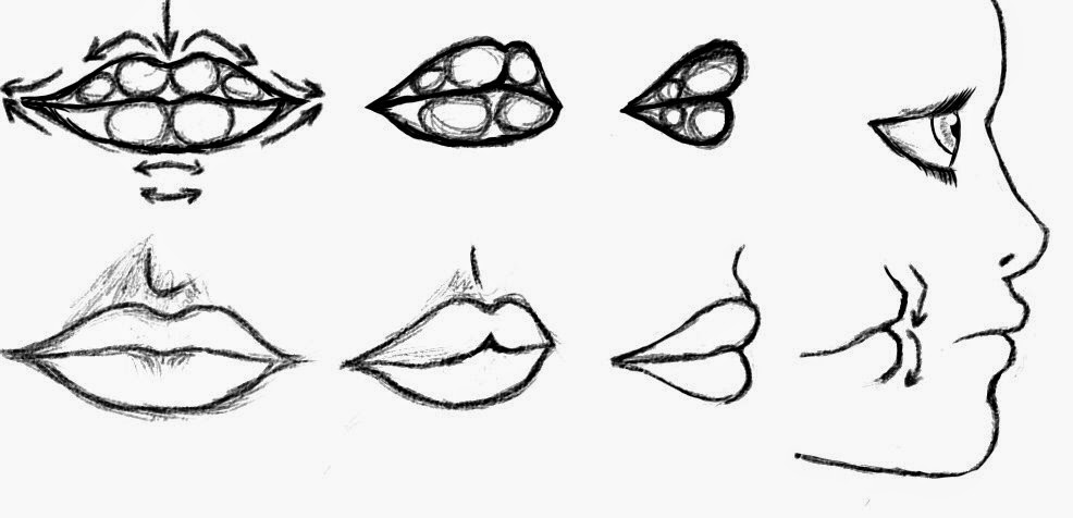 Как нарисовать лицо и глаза и нос