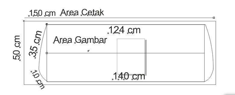 Mengukur Kehebatan: Ulasan Mendalam Dimensi dan Ukuran Toyota Avanza