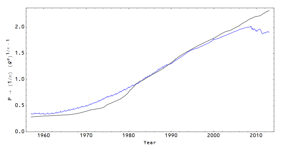 Information Transfer Economics: Even more on the information transfer ...