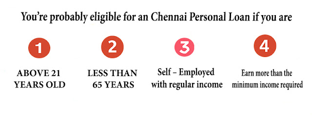 Personal Loan Eligibility Personal Loan Eligibility