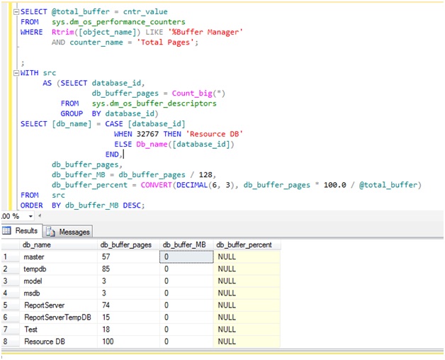 Microsoft Business Intelligence: SQL script to find the RAM used by ...