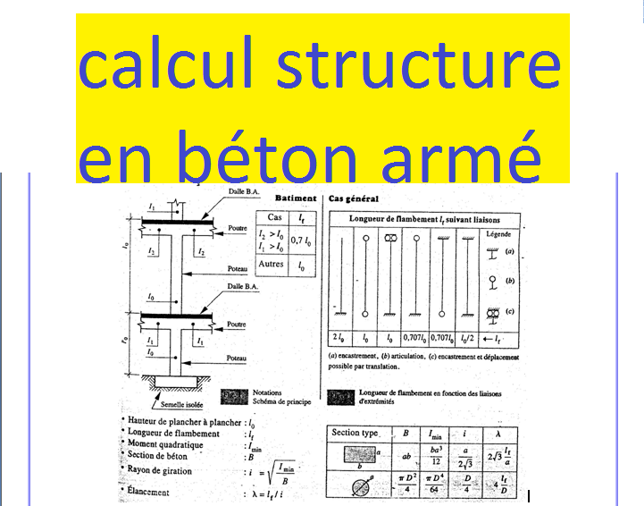 Calcul structure en béton armé BAEL Cours génie civil