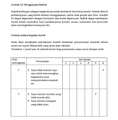 Penggunaan rubrik