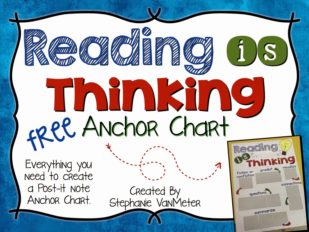Primary Possibilities Anchor Chart Freebies primary-possibilities-anchor-chart-freebies