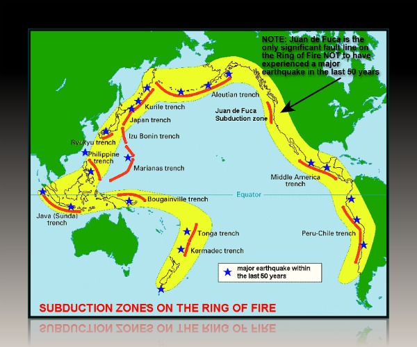 iZenTzu Antarctica The Pacific Ring of Fire