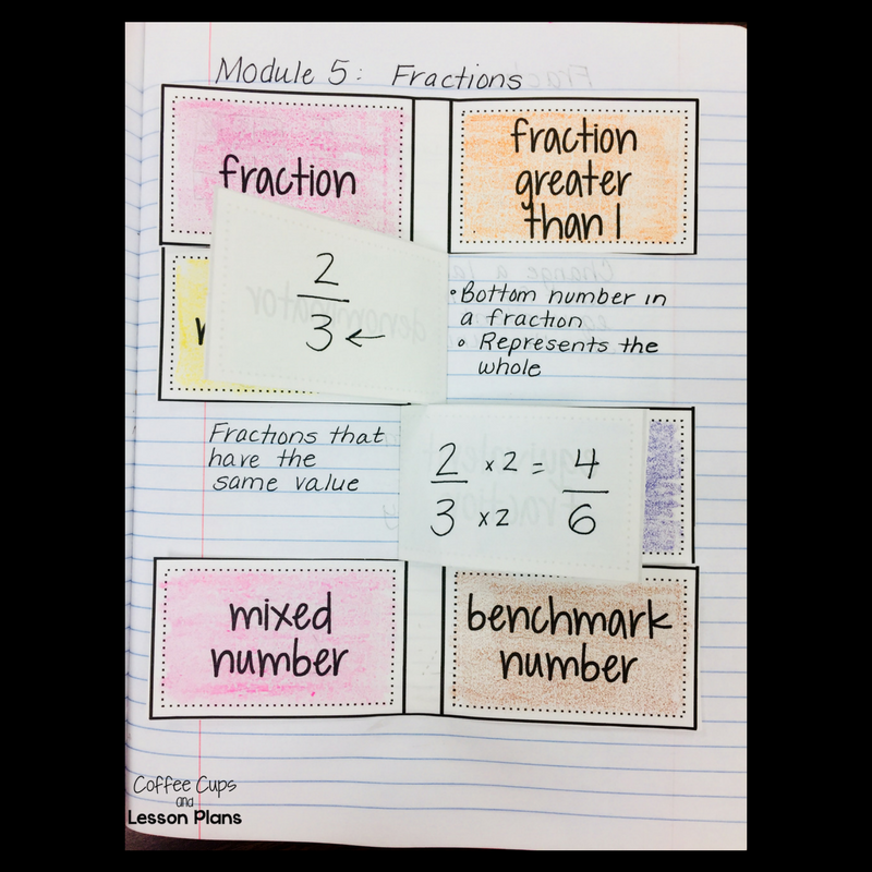 Lesson Plans.com Lesson Plans.com