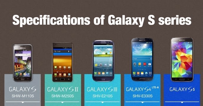 samsung galaxy s series list with price