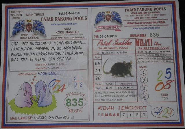 Kode Syair Fajar Pakong Malaysian HK Indonesian Pools 03