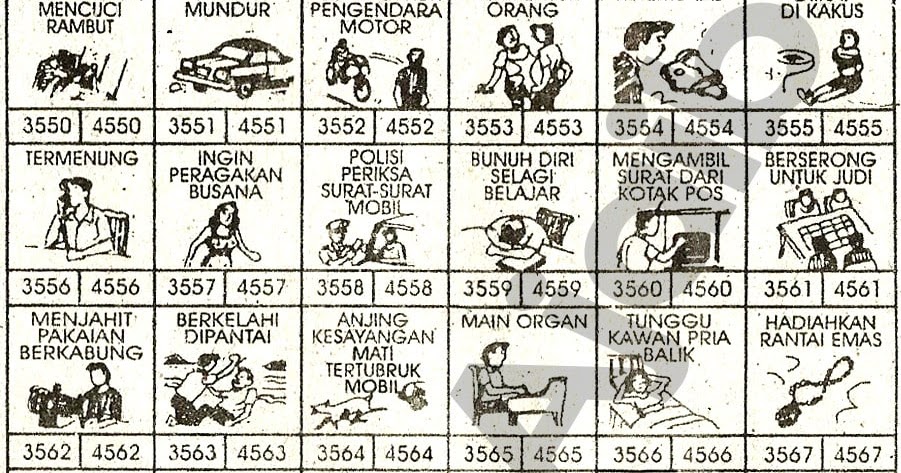 32 Mimpi gendong anak laki laki togel mbah sukro