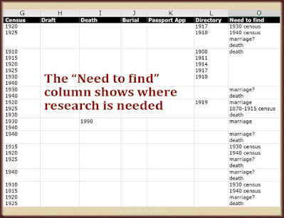 A tracking spreadsheet keeps your genealogy research on track.