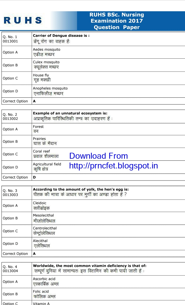 Nursing papers market review image