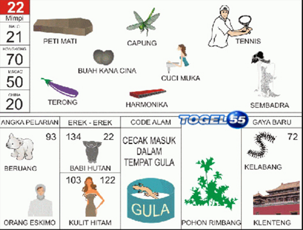 Angka Mimpi Tikus 2d 3d 4d Bergambar Dalam Buku Mimpi Buku Mimpi Bergambar