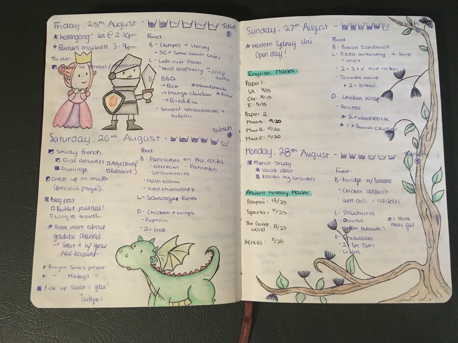 5 Summer Bullet Journal Themes Doodles Pumpkin Emily