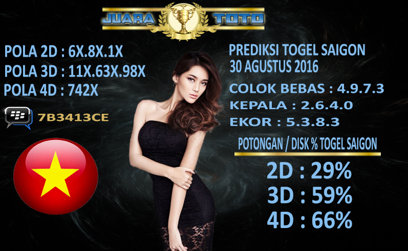 Prediksi Juaratoto Prediksi Togel Saigon Pools 30 Agustus 2016