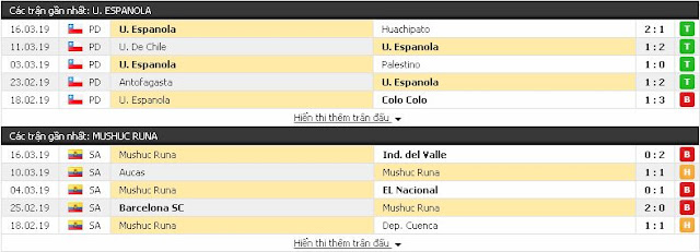 [Image: Union%2BEspanola3.jpg]