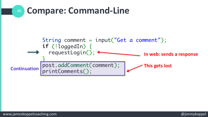 The Best Refactoring You've Never Heard Of | Path-Sensitive