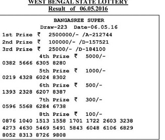 lotto result 22 april 2019