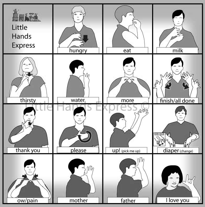 Baby Sign Language Chart Uk