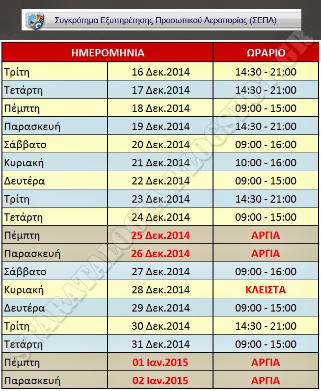 ΚΛΙΚ ΓΙΑ ΜΕΓΕΝΘΥΝΣΗ