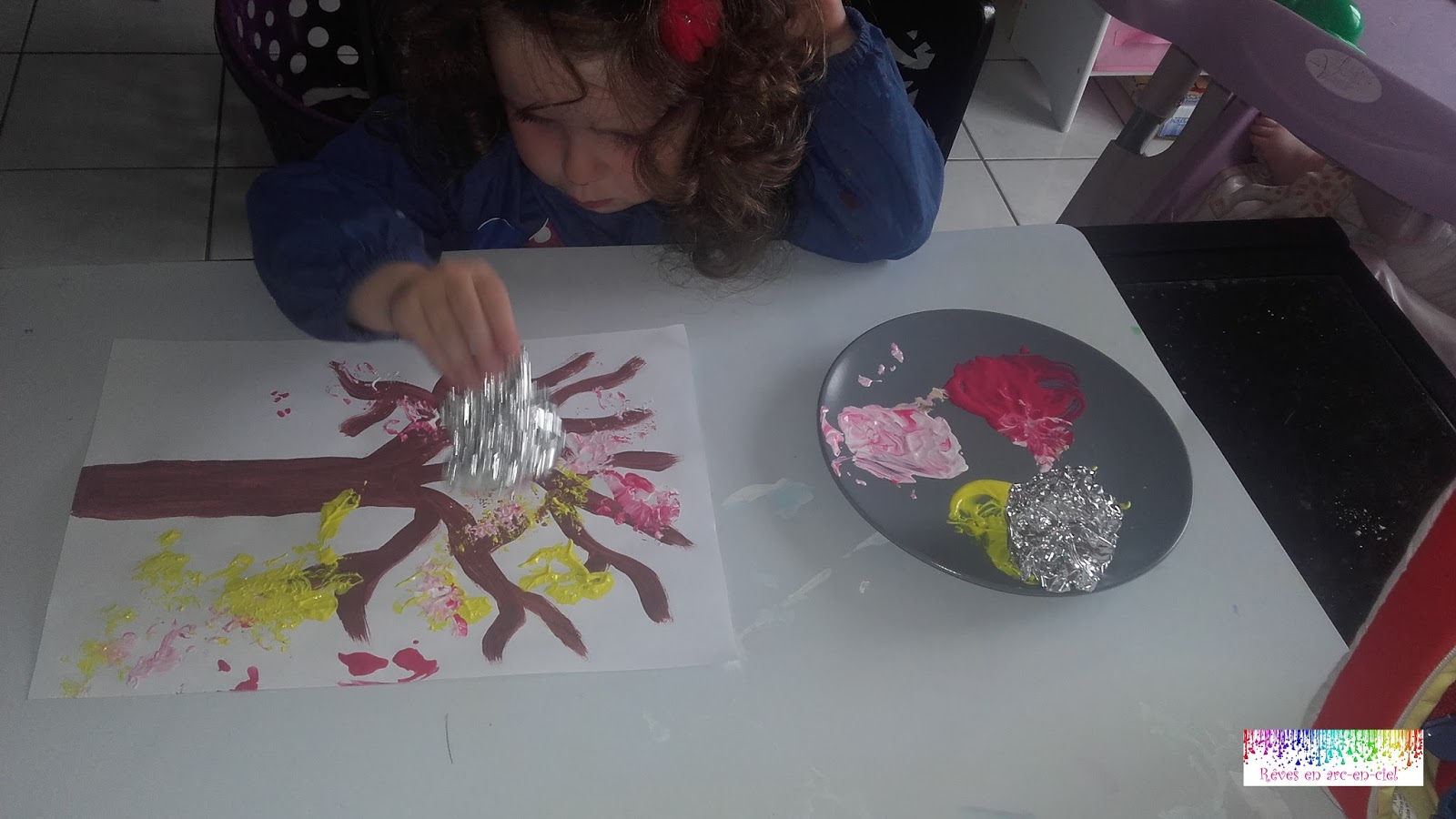 Comment faire les couleurs Blog Officiel de lAssociation des Bouts d