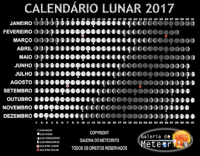 calendario lunar 2017