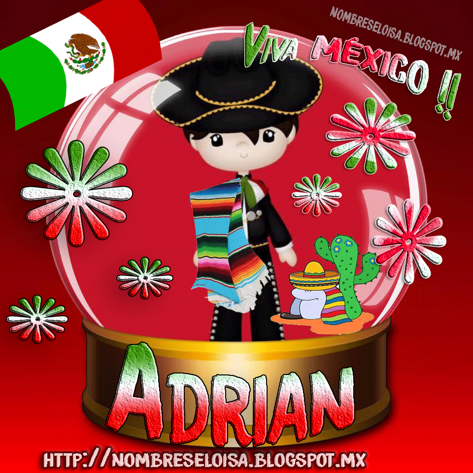 Nombres de Hombre con la letra