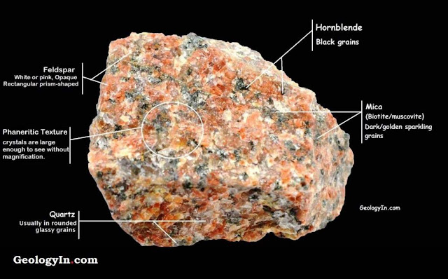 Granite minerals composition