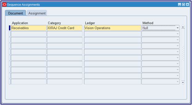 Oracle Applications: Oracle R12 Credit Card Payments Setups and Process