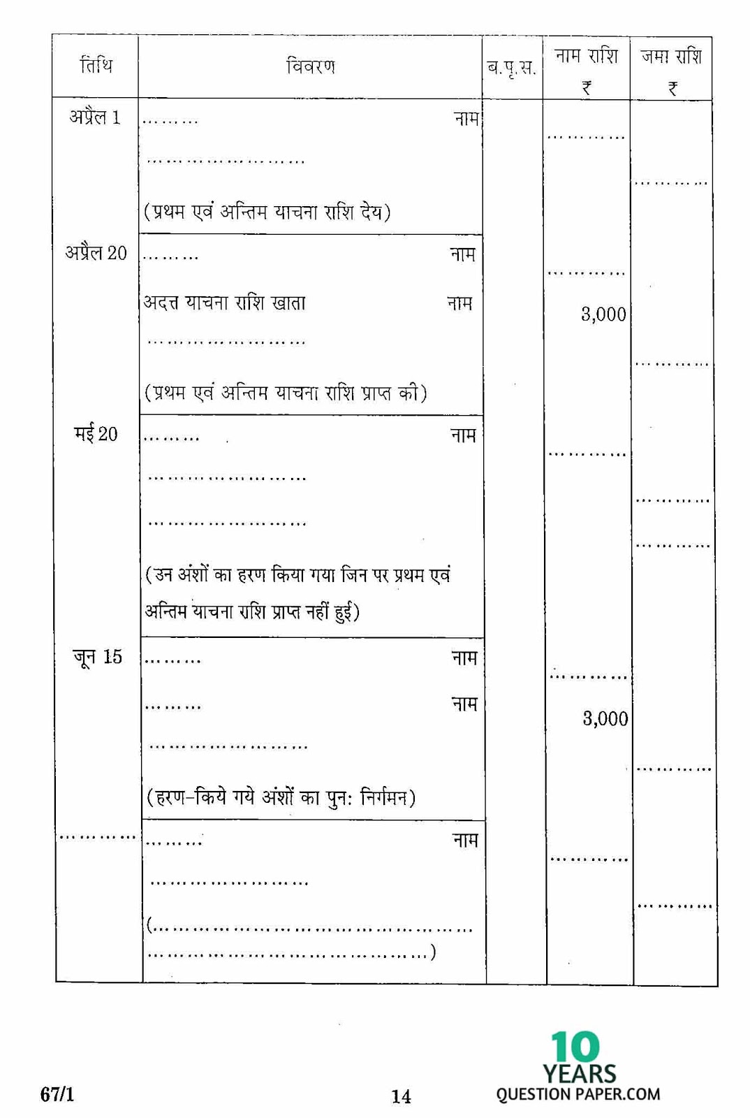 cbse class 12th 2016 board Accountancy question paper set-1 cbse class 12th 2016 Accountancy question paper
