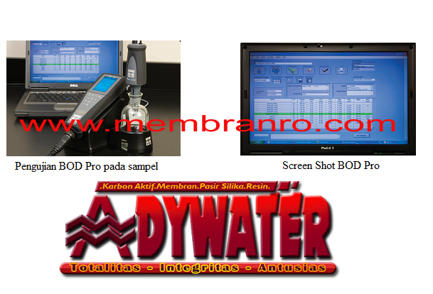 jual turbidity meter,jual pasir zeolit, jual tss meter ...