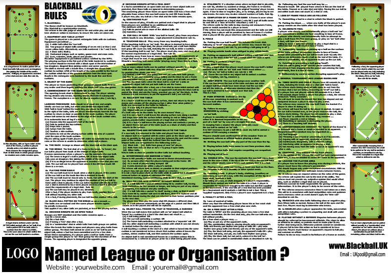 Customised PDF Blackball Rules File